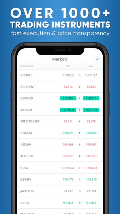 AnyTrades - Mobile Trading App screenshot-4