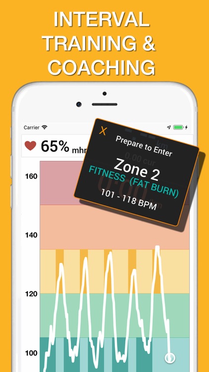 iRunner Run & Jog Tracker screenshot-5