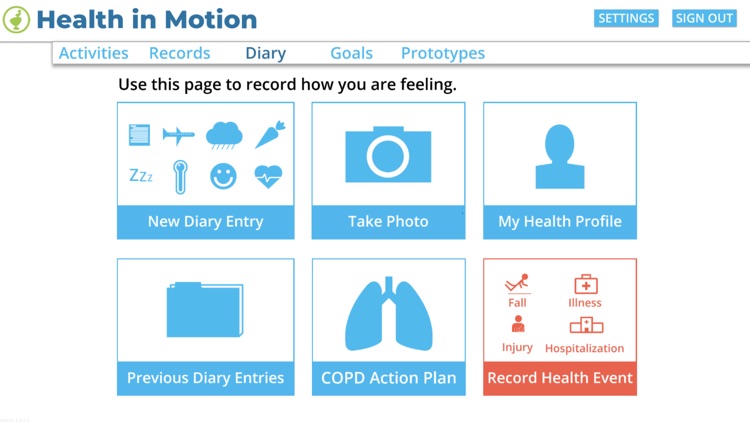 Health in Motion