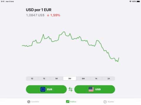 Currency screenshot 2