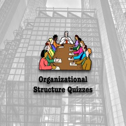 Organizational Structure Quizz