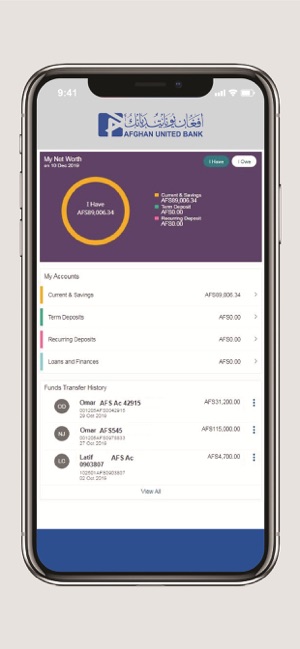 Afghan United Bank(圖1)-速報App