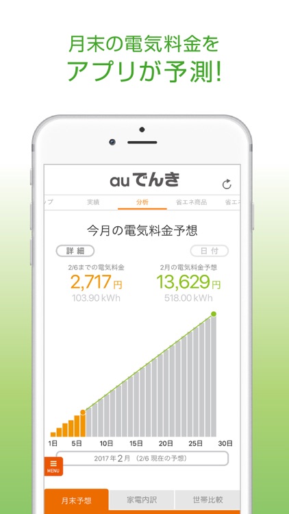 auでんき 電気が見える!電気の使いすぎもお知らせ!