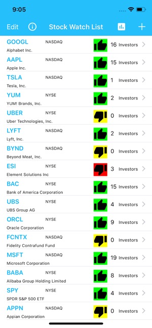 Super Investor(圖2)-速報App