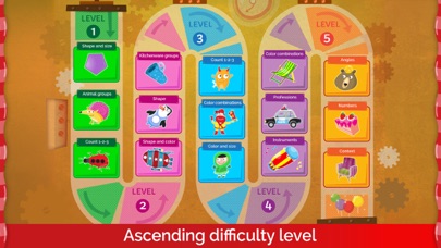 How to cancel & delete Toddler Games: puzzles, shapes from iphone & ipad 2