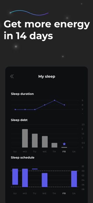 Sleep Booster - Sleep Better(圖1)-速報App