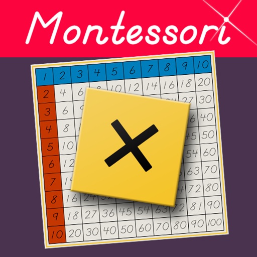 Multiplication Control Chart Montessori