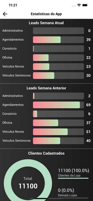 Movi Admin(圖3)-速報App