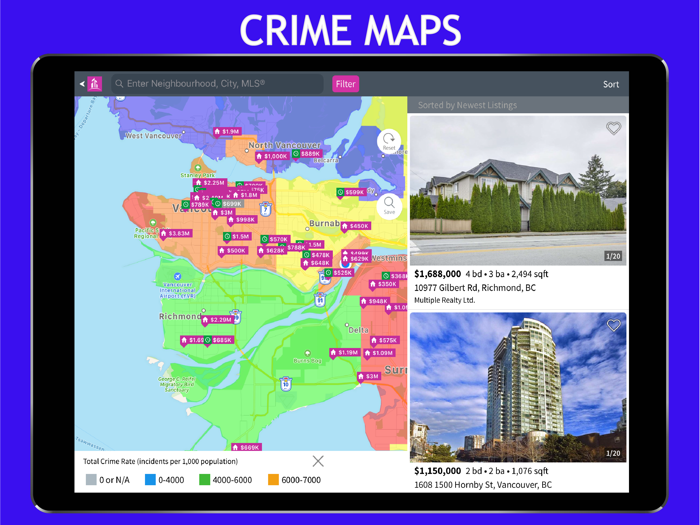 Estateblock Real Estate  MLS