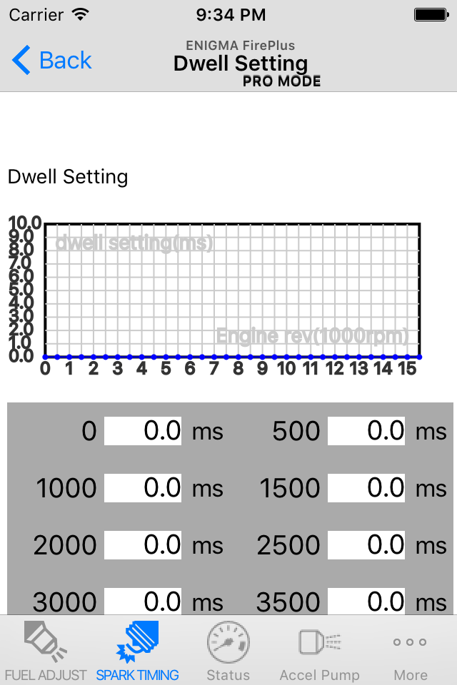 GROM ENIGMA FirePlus PRO mode