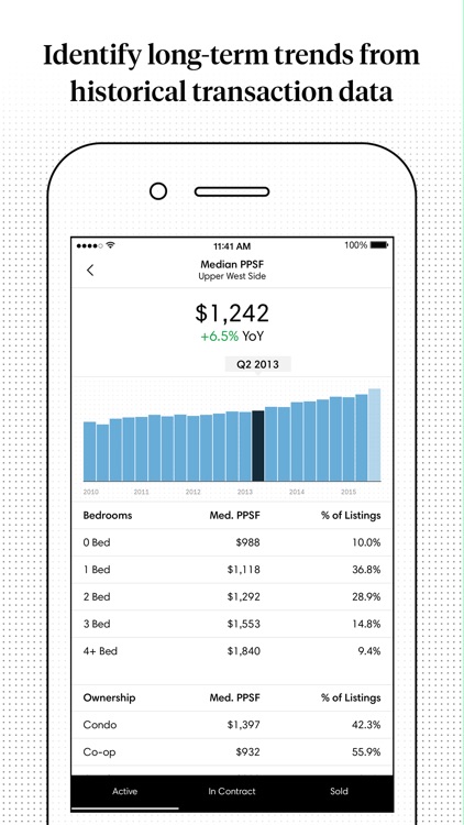 Compass Markets