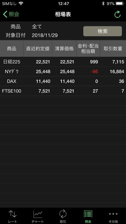 セントレード証券 株365 screenshot-4