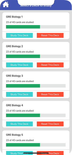 GRE Biology Flashcards(圖2)-速報App