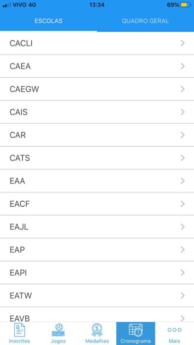 How to cancel & delete FECAPS from iphone & ipad 4