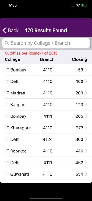 IIT JoSAA Admission-2019(圖3)-速報App