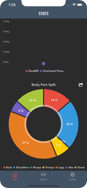 Complete 531(圖9)-速報App