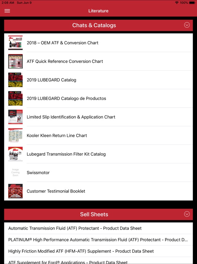 Lubegard Application Chart