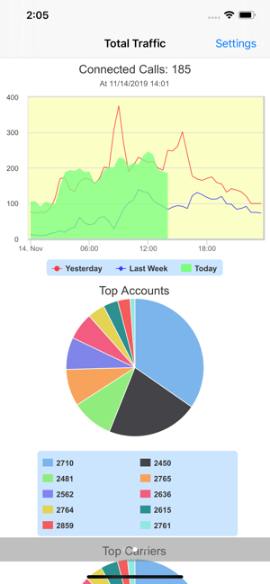 HOSTSBC Charts(圖1)-速報App