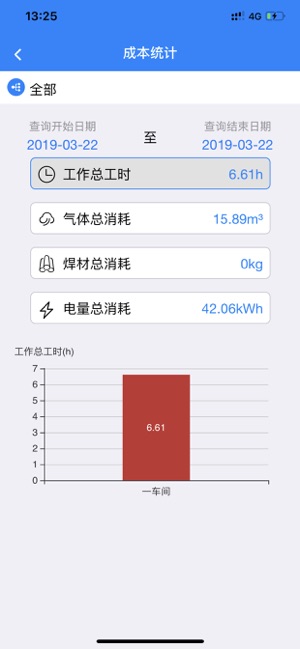 WeldKey(圖6)-速報App