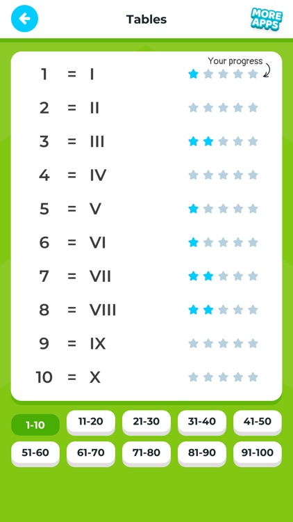 Roman Numerals & Numbers screenshot-3