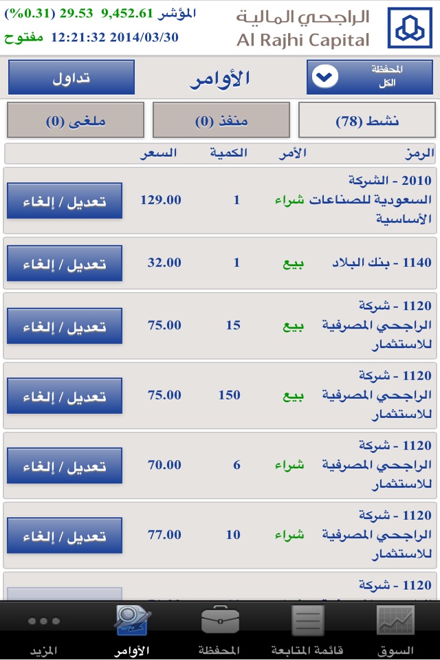 Al Rajhi Tadawul - Mobile screenshot 4