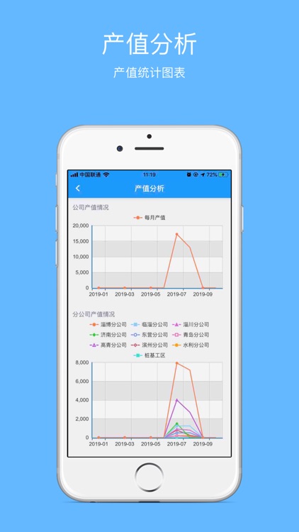 莱恩信息 screenshot-6