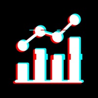 Tik+: Likes & Followers Track Erfahrungen und Bewertung