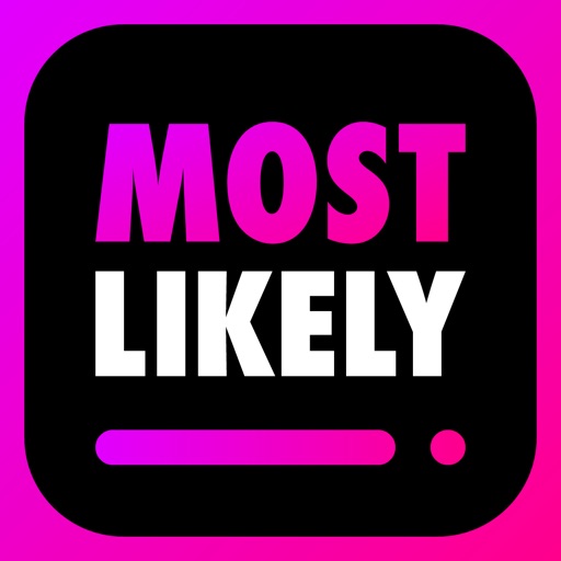 Drinking games: Most Likely To