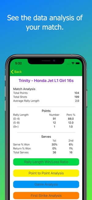 Tennis Map(圖4)-速報App