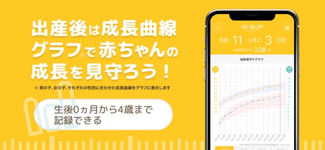 妊娠 体重管理アプリ をapp Storeで