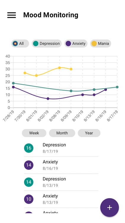 Life Goals Collaborative Care screenshot-5