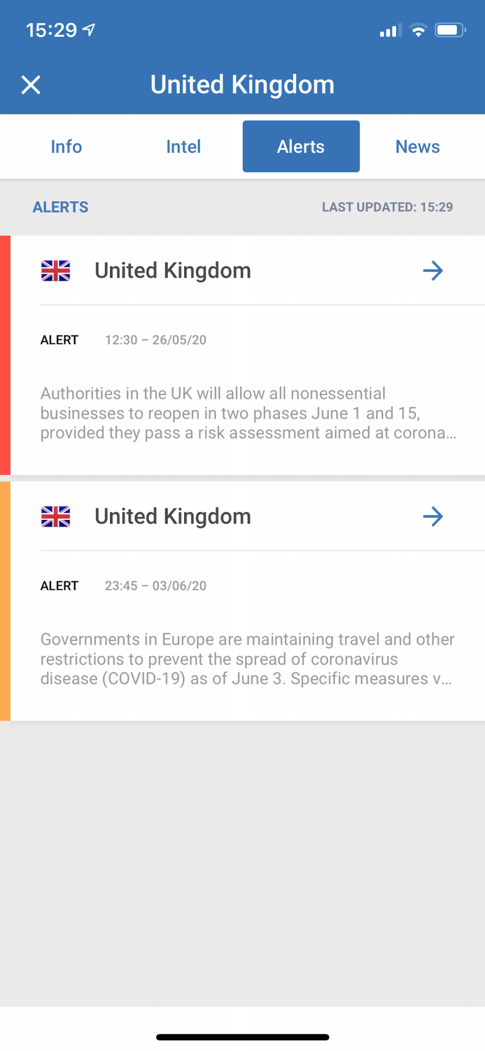 TravelKit - Mobile Traveller