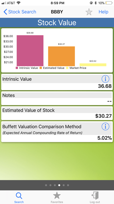 How to cancel & delete BTMA stock analyzer from iphone & ipad 3