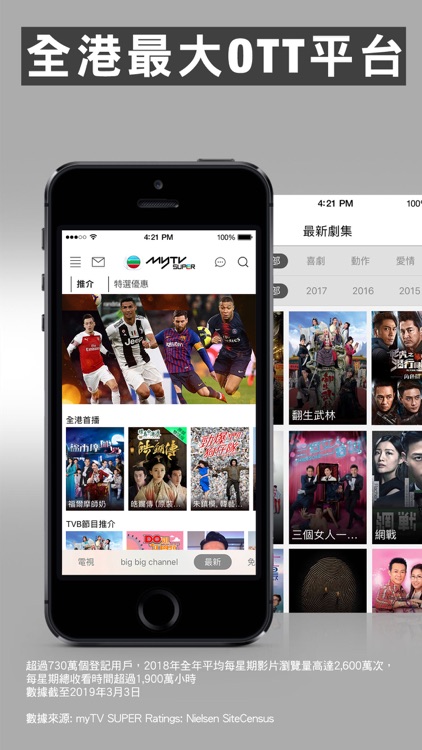 myTV SUPER