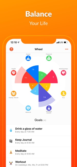 LifeWheel: Smart Goal Tracker(圖7)-速報App