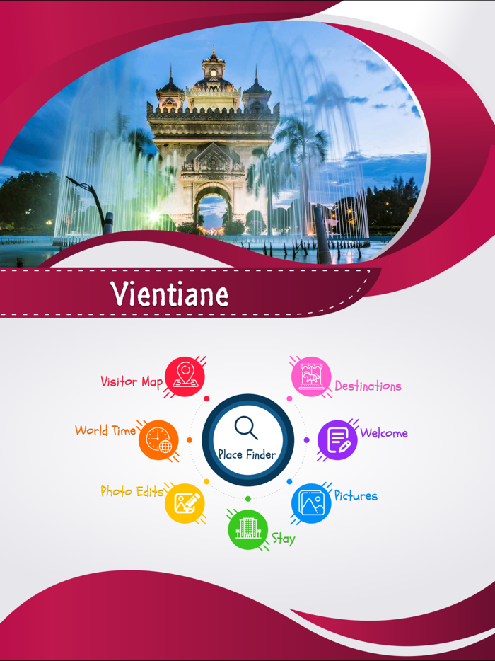 Vientiane City Guide