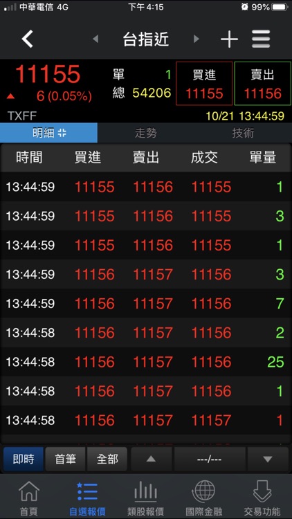 大慶證券「e指錢坤」 screenshot-3