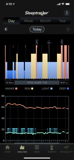 Tempur-Pedic® Sleeptracker®(圖3)-速報App