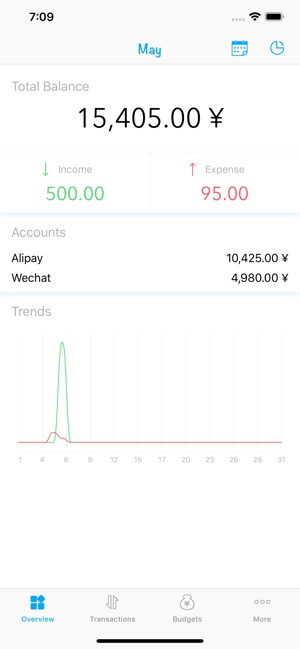 GeeMoon - An Accounting Tool(圖1)-速報App