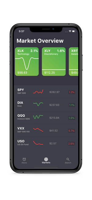 Vix Project