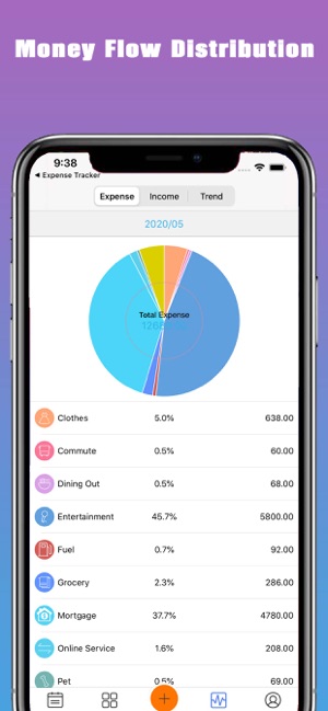 Money Tracker Plus(圖2)-速報App