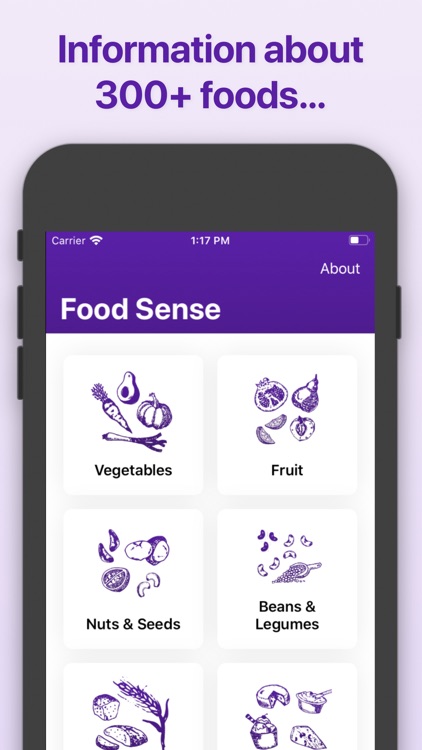 Food Sense Guide