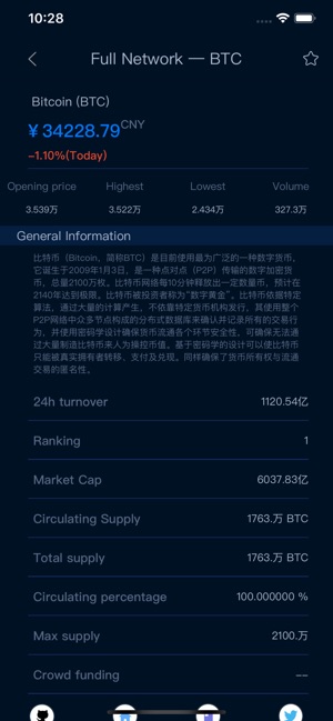 EHEwallet(圖3)-速報App