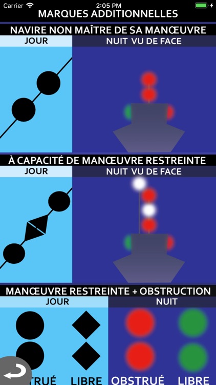 Examen Permis Bateau - Côtier screenshot-3