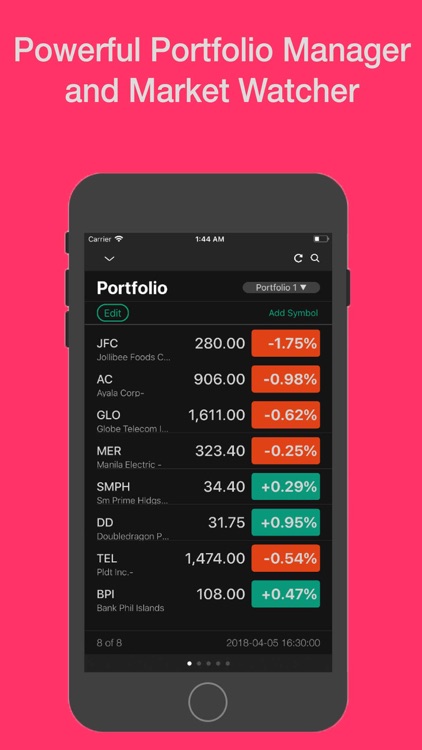 iPhilStocks Pro