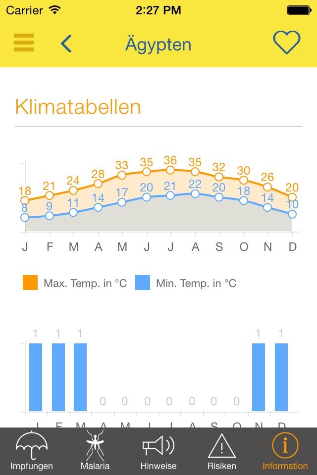 Fit for Travel screenshot 4