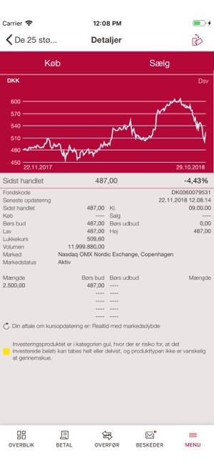 Den Jyske Sparekasse erhverv(圖4)-速報App