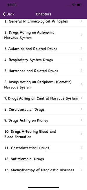 Pharmacology Practice Tests(圖3)-速報App