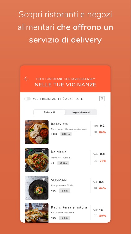 Mycia Personal Food Advisor By Netevolution S R L