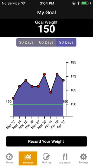 Metabolic Meal Plan(圖2)-速報App